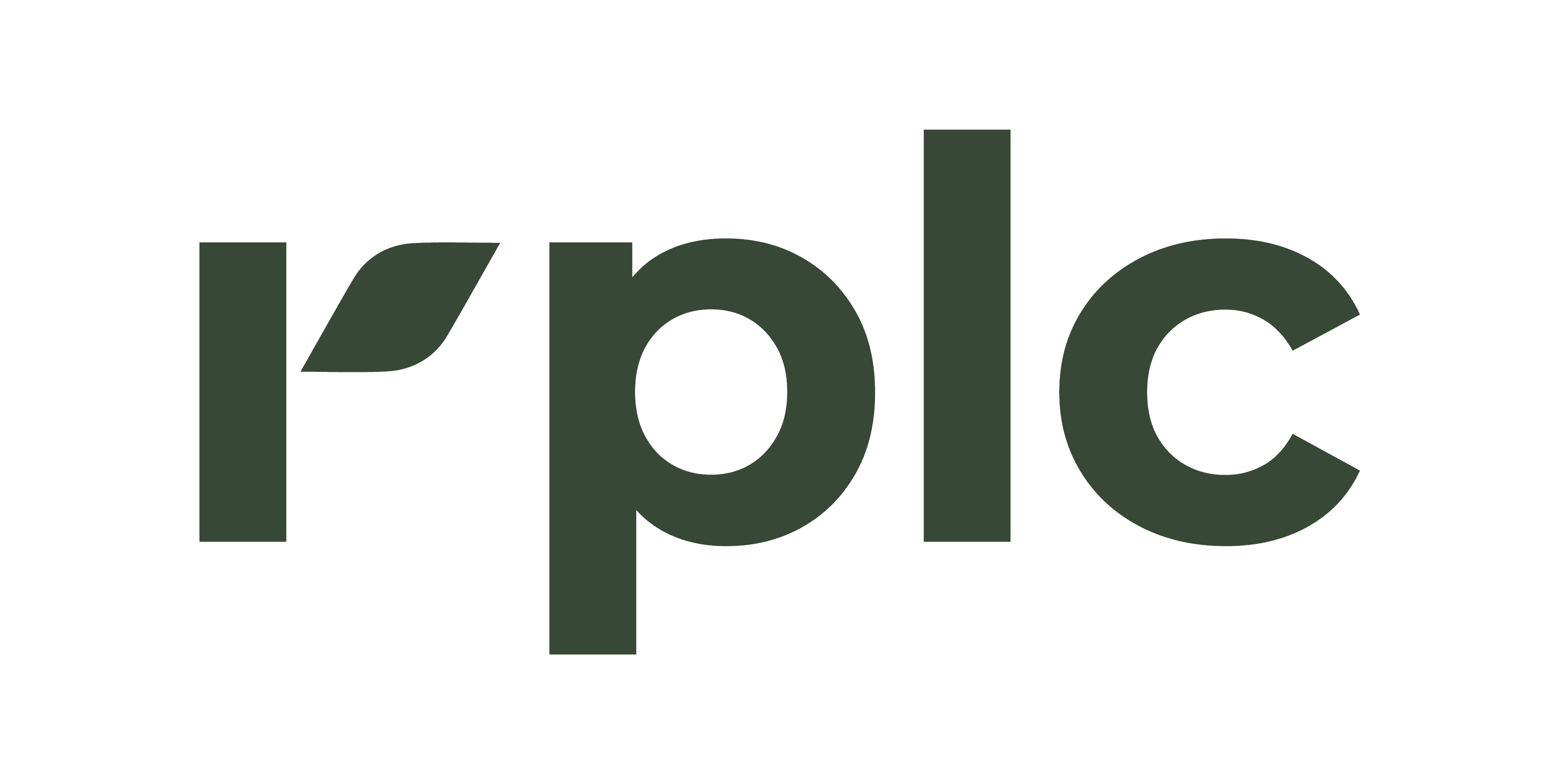 Regenerative Production Landscape Collaborative - RPLC